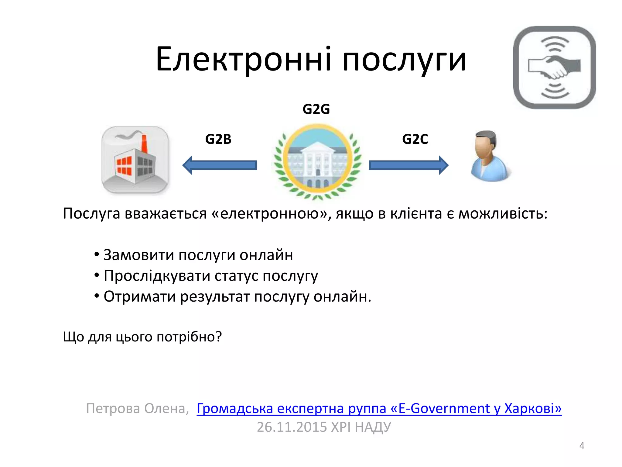 Електронні послуги
4
Петрова Олена, Громадська експертна руппа «E-Government у Харкові»
26.11.2015 ХРІ НАДУ
G2CG2B
G2G
Послуга вважається «електронною», якщо в клієнта є можливість:
• Замовити послуги онлайн
• Прослідкувати статус послугу
• Отримати результат послугу онлайн.
Що для цього потрібно?
 