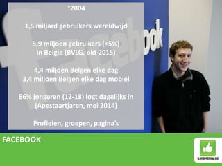 FACEBOOK
°2004
1,5 miljard gebruikers wereldwijd
5,9 miljoen gebruikers (+5%)
in België (BVLG, okt 2015)
4,4 miljoen Belge...