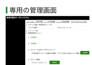 専用の管理画面
 