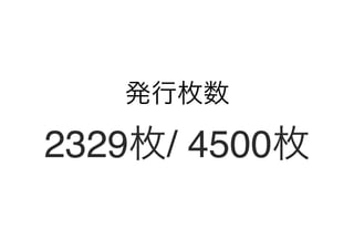2329枚/ 4500枚
発行枚数
 