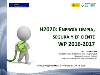 Mª LUISA REVILLA
Punto Nacional de Contacto Reto Energía H2020
División Programas de la UE
Dirección de Programas Internacionales-CDTI
H2020: ENERGÍA LIMPIA,
SEGURA Y EFICIENTE
WP 2016-2017
Infoday Regional H2020 – Valencia – 29.10.2015
 