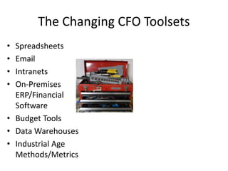 Copyright 2015– TechVentive, Inc. - All Rights Reserved
Unauthorized Reproduction, Transmission or Storage Expressly Prohibited
The Changing CFO Toolsets
• Spreadsheets
• Email
• Intranets
• On-Premises
ERP/Financial
Software
• Budget Tools
• Data Warehouses
• Industrial Age
Methods/Metrics
• Tool box
picture
here
 