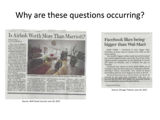 Copyright 2015– TechVentive, Inc. - All Rights Reserved
Unauthorized Reproduction, Transmission or Storage Expressly Prohibited
Why are these questions occurring?
Source: Wall Street Journal, June 18, 2015
Source: Chicago Tribune, June 24, 2015
 