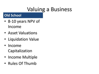 Copyright 2015– TechVentive, Inc. - All Rights Reserved
Unauthorized Reproduction, Transmission or Storage Expressly Prohibited
Valuing a Business
• 8-10 years NPV of
Income
• Asset Valuations
• Liquidation Value
• Income
Capitalization
• Income Multiple
• Rules Of Thumb
Old School
 