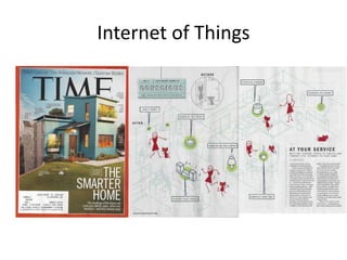 Copyright 2015– TechVentive, Inc. - All Rights Reserved
Unauthorized Reproduction, Transmission or Storage Expressly Prohibited
Internet of Things
 