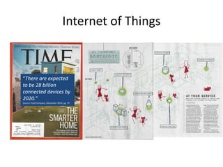 Copyright 2015– TechVentive, Inc. - All Rights Reserved
Unauthorized Reproduction, Transmission or Storage Expressly Prohibited
Internet of Things
“There are expected
to be 28 billion
connected devices by
2020.”
Source: Fast Company, December 2014, pg. 72
 