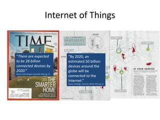 Copyright 2015– TechVentive, Inc. - All Rights Reserved
Unauthorized Reproduction, Transmission or Storage Expressly Prohibited
Internet of Things
“There are expected
to be 28 billion
connected devices by
2020.”
Source: Fast Company, December 2014, pg. 72
“By 2020, an
estimated 50 billion
devices around the
globe will be
connected to the
Internet.”
Source: Stratetgy + Business, Winter 2014, pg. 51
 