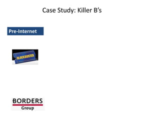 Copyright 2015– TechVentive, Inc. - All Rights Reserved
Unauthorized Reproduction, Transmission or Storage Expressly Prohibited
Case Study: Killer B’s
Pre-Internet
 