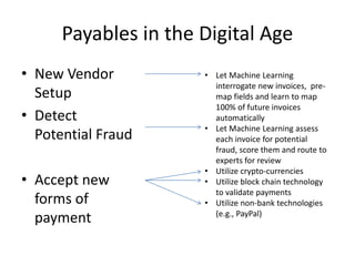 Copyright 2015– TechVentive, Inc. - All Rights Reserved
Unauthorized Reproduction, Transmission or Storage Expressly Prohibited
Payables in the Digital Age
• New Vendor
Setup
• Detect
Potential Fraud
• Accept new
forms of
payment
• Let Machine Learning
interrogate new invoices, pre-
map fields and learn to map
100% of future invoices
automatically
• Let Machine Learning assess
each invoice for potential
fraud, score them and route to
experts for review
• Utilize crypto-currencies
• Utilize block chain technology
to validate payments
• Utilize non-bank technologies
(e.g., PayPal)
 