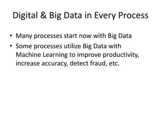 Copyright 2015– TechVentive, Inc. - All Rights Reserved
Unauthorized Reproduction, Transmission or Storage Expressly Prohibited
Digital & Big Data in Every Process
• Many processes start now with Big Data
• Some processes utilize Big Data with
Machine Learning to improve productivity,
increase accuracy, detect fraud, etc.
 