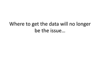 Copyright 2015– TechVentive, Inc. - All Rights Reserved
Unauthorized Reproduction, Transmission or Storage Expressly Prohibited
Where to get the data will no longer
be the issue…
 
