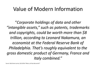 Copyright 2015– TechVentive, Inc. - All Rights Reserved
Unauthorized Reproduction, Transmission or Storage Expressly Prohibited
Value of Modern Information
“Corporate holdings of data and other
“intangible assets,” such as patents, trademarks
and copyrights, could be worth more than $8
trillion, according to Leonard Nakamura, an
economist at the Federal Reserve Bank of
Philadelphia. That’s roughly equivalent to the
gross domestic product of Germany, France and
Italy combined.”
Source: Wall Street Journal, 10/13/2014 “What is all that data worth?”
 
