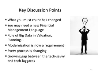 Copyright 2015– TechVentive, Inc. - All Rights Reserved
Unauthorized Reproduction, Transmission or Storage Expressly Prohibited
 What you must count has changed
 You may need a new Financial
Management Language
 Role of Big Data in Valuation,
Planning….
 Modernization is now a requirement
 Every process is changing
 Growing gap between the tech-savvy
and tech-laggards
67
Key Discussion Points
 