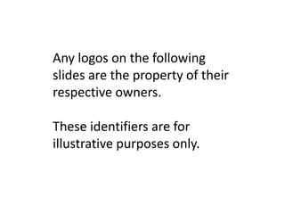 Copyright 2015– TechVentive, Inc. - All Rights Reserved
Unauthorized Reproduction, Transmission or Storage Expressly Prohibited
Any logos on the following
slides are the property of their
respective owners.
These identifiers are for
illustrative purposes only.
 