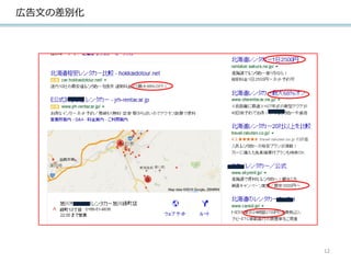 広告文の差別化
12
 