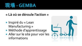 « Là où se déroule l’action »
 Inspiré du « Lean
Manufacturing »
 Méthode d’apprentissage
 Aller sur le site pour voir les
informations
 