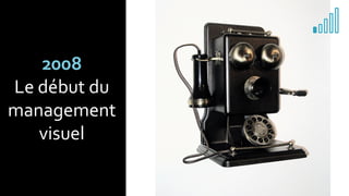 2008
Le début du
management
visuel
 