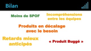 Moins de SPOF
« Produit Buggé »
Retards mieux
anticipés
Incompréhensions
entre les équipes
Produits en décalage
avec le besoin
 