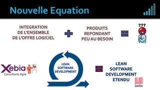 Consultants Agile
???
 