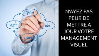 N’AYEZ PAS
PEUR DE
METTREA
JOURVOTRE
MANAGEMENT
VISUEL
 