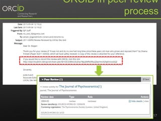 orcid.org 17
ORCID in peer review
process
 
