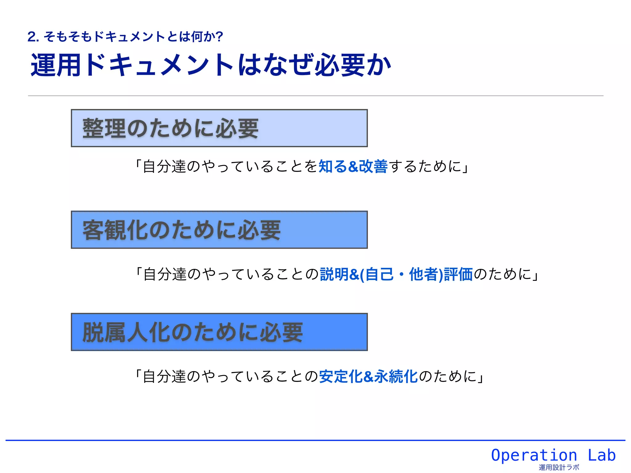 運用ドキュメントはなぜ必要か
Operation Lab
運用設計ラボ
脱属人化のために必要
客観化のために必要
整理のために必要
「自分達のやっていることを知る&改善するために」
「自分達のやっていることの説明&(自己・他者)評価のために」
「自分達のやっていることの安定化&永続化のために」
2. そもそもドキュメントとは何か?
 
