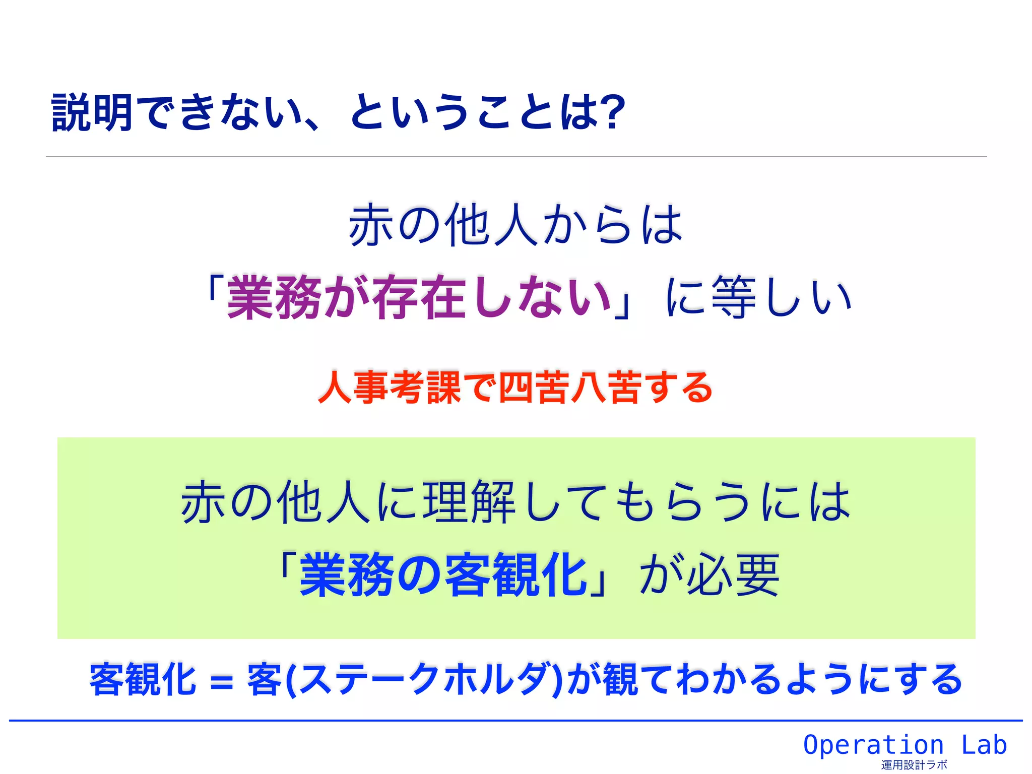 Operation Lab
運用設計ラボ
説明できない、ということは?
赤の他人からは
「業務が存在しない」に等しい
赤の他人に理解してもらうには
「業務の客観化」が必要
客観化 = 客(ステークホルダ)が観てわかるようにする
人事考課で四苦八苦する
 