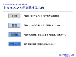 ドキュメントが実現するもの
Operation Lab
運用設計ラボ
脱属人化
客観化
整理
「記録」はドキュメント の本質的な基礎機能記録
「書く」という作業により「整理」されていく
「有形の成果物」となることで「客観化」されていく
時と空間を超えて知験が共有されていく
2. そもそもドキュメントとは何か?
 