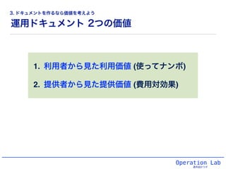 1. 利用者から見た利用価値 (使ってナンボ)!
2. 提供者から見た提供価値 (費用対効果)
Operation Lab
運用設計ラボ
運用ドキュメント 2つの価値
3. ドキュメントを作るなら価値を考えよう
 