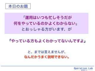 Operation Lab
運用設計ラボ
「運用はいつも忙しそうだが
何をやっているのかよくわからない」
とおっしゃる方がいます、が
本日のお題
「やっている方もよくわかってないんですよ」
と、までは言えませんが、
なんだかうまく説明できない。
 