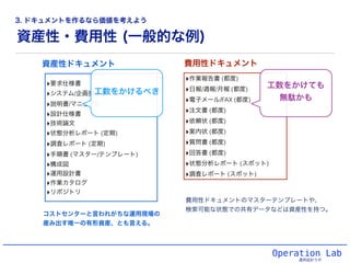 資産性・費用性 (一般的な例)
Operation Lab
運用設計ラボ
資産性ドキュメント 費用性ドキュメント
‣要求仕様書
‣システム/企画提案書
‣説明書/マニュアル
‣設計仕様書
‣技術論文
‣状態分析レポート (定期)
‣調査レポート (定期)
‣手順書 (マスター/テンプレート)
‣構成図
‣運用設計書
‣作業カタログ
‣リポジトリ
‣作業報告書 (都度)
‣日報/週報/月報 (都度)
‣電子メール/FAX (都度)
‣注文書 (都度)
‣依頼状 (都度)
‣案内状 (都度)
‣質問書 (都度)
‣回答書 (都度)
‣状態分析レポート (スポット)
‣調査レポート (スポット)
費用性ドキュメントのマスターテンプレートや、
検索可能な状態での共有データなどは資産性を持つ。
コストセンターと言われがちな運用現場の!
産み出す唯一の有形資産、とも言える。
工数をかけるべき
工数をかけても!
無駄かも
3. ドキュメントを作るなら価値を考えよう
 