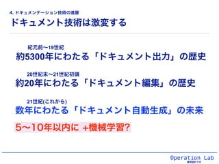 Operation Lab
運用設計ラボ
ドキュメント技術は激変する
4. ドキュメンテーション技術の進展
ドキュメント
の生成
ドキュメント
のオンデマンド編集
ドキュメント
の出力
開
始
完
了
紀元前∼19世紀20世紀末∼21世紀初頭21世紀(これから)
約5300年にわたる
「ドキュメント出力」
の歴史
約20年にわたる
「ドキュメント編集」
の歴史
約数年にわたる
「ドキュメント自動生成」
の未来
何を人が書き!
何をシステムが書くか
ドキュメントの技術は出口側から発達してきた。
5∼10年以内に +機械学習?
 
