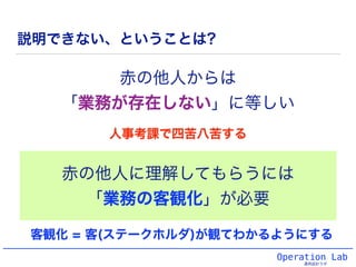 Operation Lab
運用設計ラボ
説明できない、ということは?
赤の他人からは
「業務が存在しない」に等しい
赤の他人に理解してもらうには
「業務の客観化」が必要
客観化 = 客(ステークホルダ)が観てわかるようにする
人事考課で四苦八苦する
 