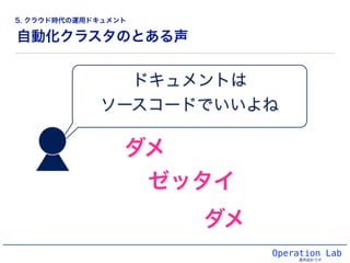 ドキュメントは!
ソースコードでいいよね
自動化クラスタのとある声
Operation Lab
運用設計ラボ
ダメ
ゼッタイ
ダメ
5. クラウド時代の運用ドキュメント
 
