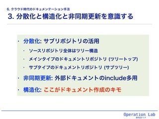3. 分散化と構造化と非同期更新を意識する
• 分散化: サブリポジトリの活用
• ソースリポジトリ全体はツリー構造
• メインタイプのドキュメントリポジトリ (ツリートップ)
• サブタイプのドキュメントリポジトリ (サブツリー)
• 非同期更新: 外部ドキュメントのinclude多用
• 構造化: ここがドキュメント作成のキモ
Operation Lab
運用設計ラボ
6. クラウド時代のドキュメンテーション手法
 
