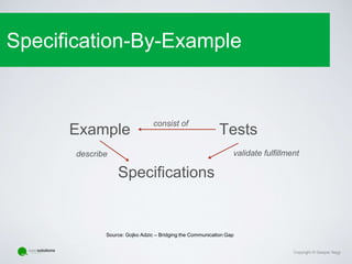 Copyright © Gaspar Nagy
Specification-By-Example
Example Tests
Specifications
consist of
describe validate fulfillment
Sou...