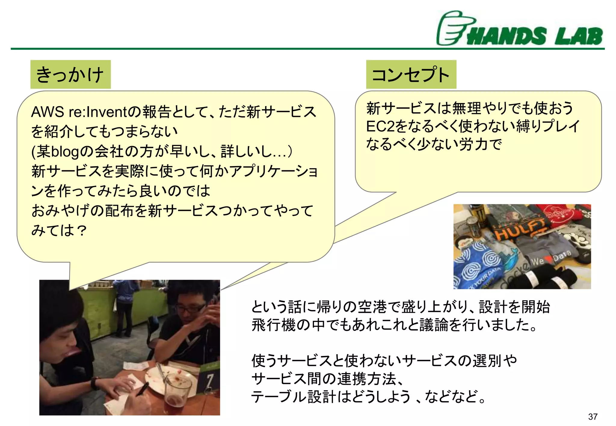 新サービスは無理やりでも使おう
EC2をなるべく使わない縛りプレイ
なるべく少ない労力で
AWS re:Inventの報告として、ただ新サービス
を紹介してもつまらない
(某blogの会社の方が早いし、詳しいし…）
新サービスを実際に使って何かアプリケーショ
ンを作ってみたら良いのでは
おみやげの配布を新サービスつかってやって
みては？
37
という話に帰りの空港で盛り上がり、設計を開始
飛行機の中でもあれこれと議論を行いました。
使うサービスと使わないサービスの選別や
サービス間の連携方法、
テーブル設計はどうしよう 、などなど。
きっかけ コンセプト
 