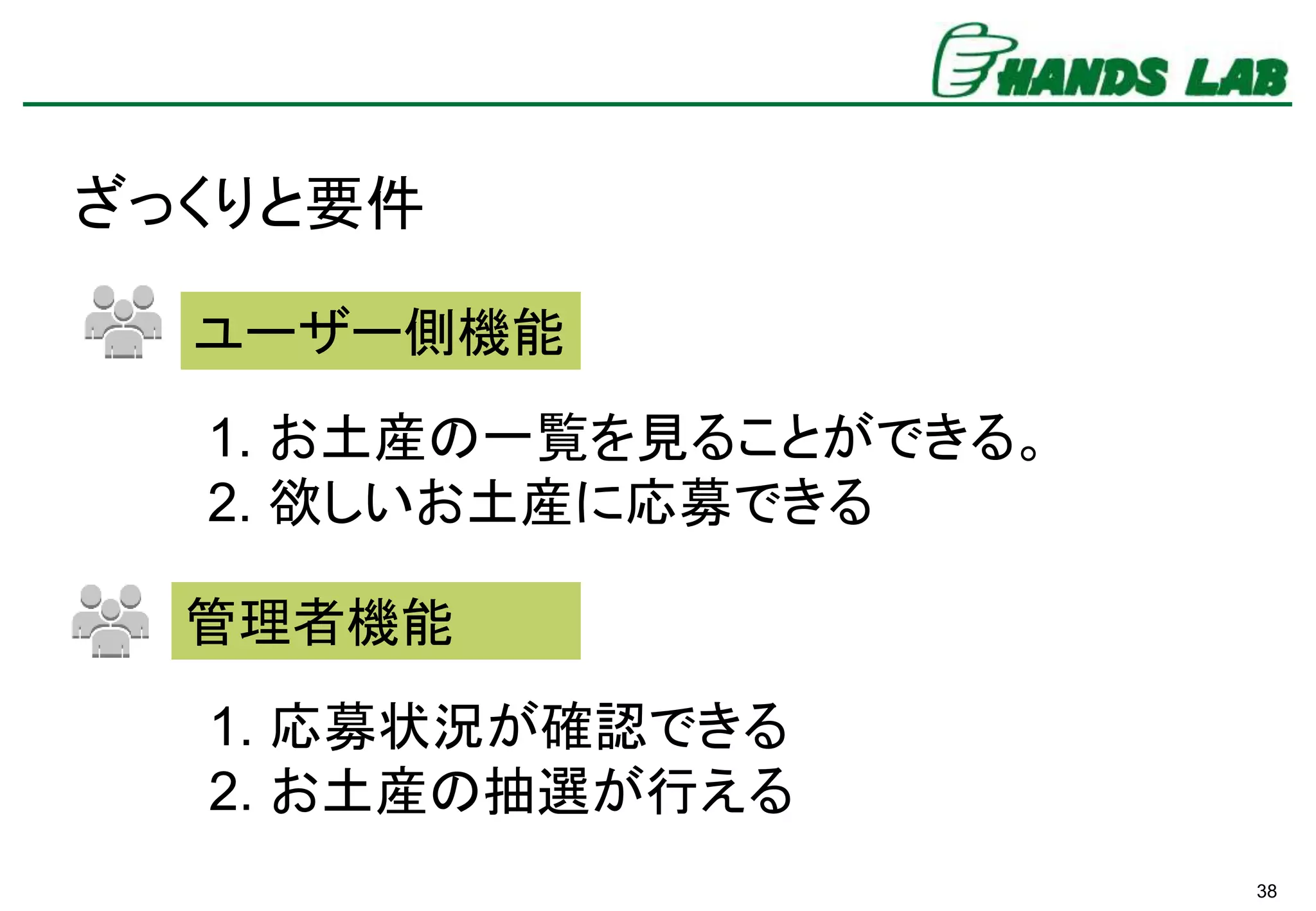 38
ざっくりと要件
1. お土産の一覧を見ることができる。
2. 欲しいお土産に応募できる
1. 応募状況が確認できる
2. お土産の抽選が行える
ユーザー側機能
管理者機能
 