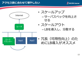 13
アクセス数に合わせて増やしたい
• スケールアップ
– サーバスペックを向上さ
せる
• スケールアウト
– LBを導入し、分散する
• 冗長（可用性向上）のた
めにLB導入がオススメ
App1 App2
ルータ
Internet
ロード
バランサー
ロード
バランサー
 