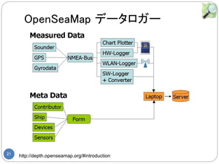 21
OpenSeaMap ǩ``
http://depth.openseamap.org/#introduction
޹޹
 