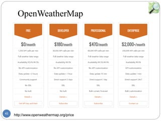 43
OpenWeatherMap
http://www.openweathermap.org/price
޹޹
http://xn--pnvkarte-
m4a.de/?zoom=11&lat=35.69582&lon=139
.7791&layers=TBTTT
http://xn--pnvkarte-
m4a.de/?zoom=11&lat=35.69582&lon=139
.7791&layers=TBTTT
 