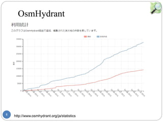 6
OsmHydrant
http://www.osmhydrant.org/ja/statistics
޹޹
http://xn--pnvkarte-
m4a.de/?zoom=11&lat=35.69582&lon=139
.7791&layers=TBTTT
http://xn--pnvkarte-
m4a.de/?zoom=11&lat=35.69582&lon=139
.7791&layers=TBTTT
 