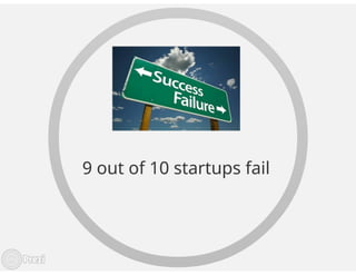 Lean Startup Basics @ FinTechMeetup Frankfurt