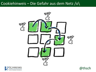 @thsch
Cookiehinweis – Die Gefahr aus dem Netz /o
 