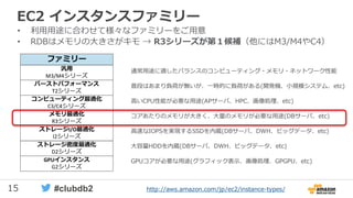 15 #clubdb2
EC2 インスタンスファミリー
• 利用用途に合わせて様々なファミリーをご用意
• RDBはメモリの大きさがキモ → R3シリーズが第１候補（他にはM3/M4やC4）
ファミリー
汎用
M3/M4シリーズ
コンピューティング最適化
C3/C4シリーズ
メモリ最適化
R3シリーズ
ストレージ密度最適化
D2シリーズ
バーストパフォーマンス
T2シリーズ
GPUインスタンス
G2シリーズ
ストレージI/O最適化
I2シリーズ
通常用途に適したバランスのコンピューティング・メモリ・ネットワーク性能
普段はあまり負荷が無いが、一時的に負荷がある(開発機、小規模システム、etc)
高いCPU性能が必要な用途(APサーバ、HPC、画像処理、etc)
コアあたりのメモリが大きく、大量のメモリが必要な用途(DBサーバ、etc)
高速なIOPSを実現するSSDを内蔵(DBサーバ、DWH、ビッグデータ、etc)
大容量HDDを内蔵(DBサーバ、DWH、ビッグデータ、etc)
GPUコアが必要な用途(グラフィック表示、画像処理、GPGPU、etc)
http://aws.amazon.com/jp/ec2/instance-types/
 
