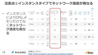 18 #clubdb2
注意点①インスタンスタイプでネットワーク速度が異なる
• インスタンス
によりCPU,メ
モリだけでな
くネットワー
ク速度も異な
る
詳細はこちら→
http://aws.amazon.com/jp/ec2/instance-types/
 
