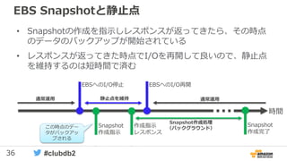 36 #clubdb2
EBS Snapshotと静止点
• Snapshotの作成を指示しレスポンスが返ってきたら、その時点
のデータのバックアップが開始されている
• レスポンスが返ってきた時点でI/Oを再開して良いので、静止点
を維持するのは短時間で済む
時間
EBSへのI/O停止 EBSへのI/O再開
静止点を維持
Snapshot
作成指示
作成指示
レスポンス
Snapshot
作成完了
Snapshot作成処理
（バックグラウンド）
通常運用 通常運用
この時点のデー
タがバックアッ
プされる
 