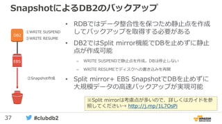 37 #clubdb2
SnapshotによるDB2のバックアップ
DB2
EBS
• RDBではデータ整合性を保つため静止点を作成
してバックアップを取得する必要がある
• DB2ではSplit mirror機能でDBを止めずに静止
点が作成可能
– WRITE SUSPENDで静止点を作成。DBは停止しない
– WRITE RESUMEでディスクへの書き込みを再開
• Split mirror+ EBS SnapshotでDBを止めずに
大規模データの高速バックアップが実現可能
②Snapshot作成
①WRITE SUSPEND
③WRITE RESUME
※Split mirrorは考慮点が多いので、詳しくはガイドを参
照してください→ http://j.mp/1L7OsPi
 