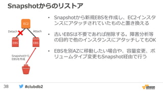38 #clubdb2
Snapshotからのリストア
• Snapshotから新規EBSを作成し、EC2インスタ
ンスにアタッチされていたものと置き換える
• 古いEBSは不要であれば削除する。障害分析等
の目的で他のインスタンスにアタッチしてもOK
• EBSを別AZに移動したい場合や、容量変更、ボ
リュームタイプ変更もSnapshot経由で行う
EC2
EBS EBS
Snapshotから
EBSを作成
Detach Attach
 
