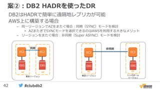 42 #clubdb2
案②：DB2 HADRを使ったDR
DB2はHADRで簡単に遠隔地レプリカが可能
AWS上に構築する場合
– 同一リージョンでAZをまたぐ場合：同期（SYNC）モードを検討
• AZまたぎでSYNCモードを選択できるのはAWSを利用する大きなメリット
– リージョンをまたぐ場合：非同期（Super ASYNC）モードを検討
AZ
EC2
EBS
AZ
EC2
EBS
東京リージョン
同期
東京リージョン
EC2
EBS
AZ
シンガポール
リージョン
EC2
EBS
AZ
非同期
 